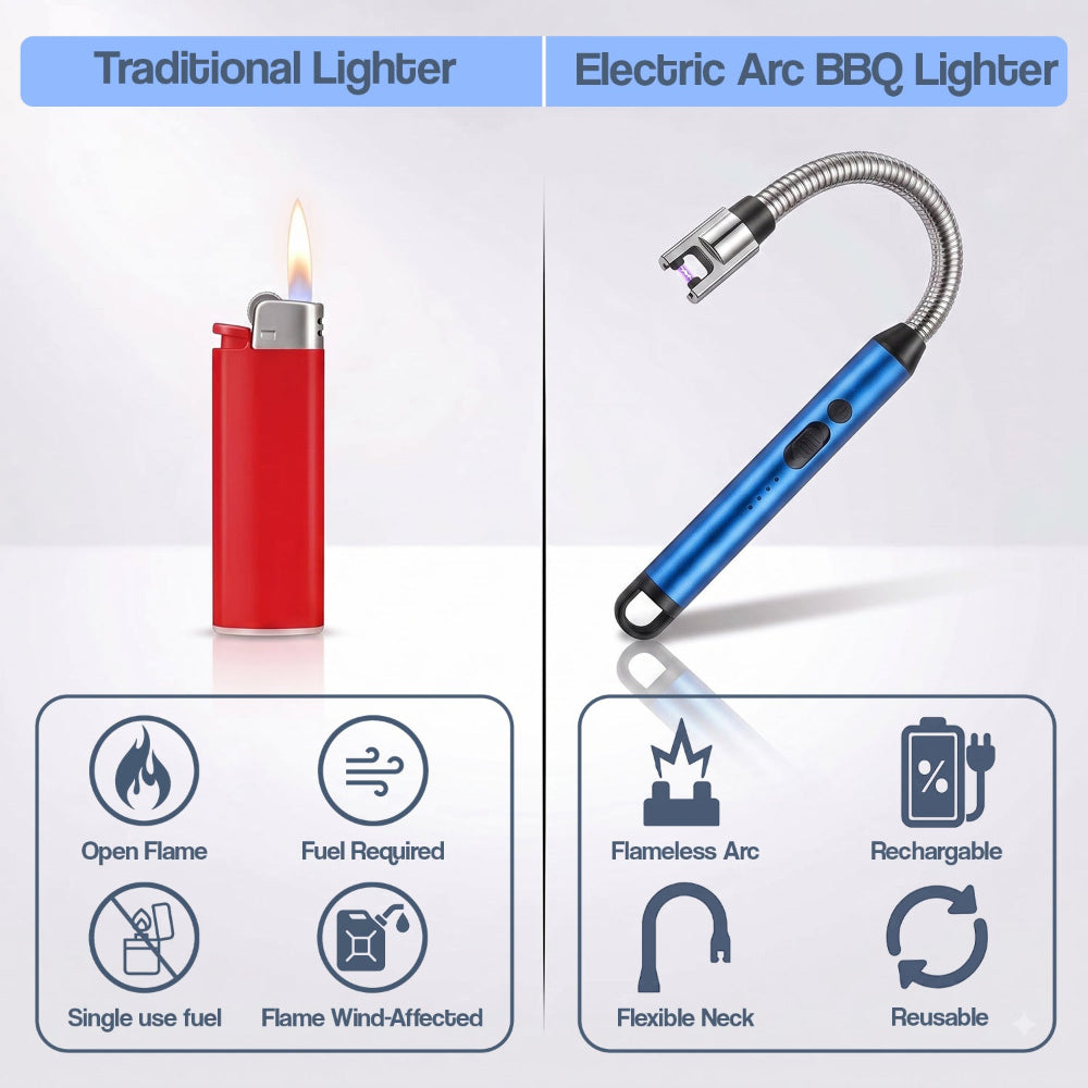 UNIGEN Electric Arc Lighter