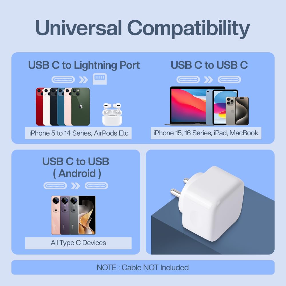 35W Dual USB/PD Charger