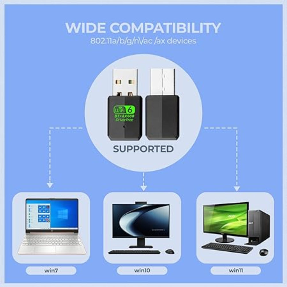 600 Mbps WiFi USB Adapter