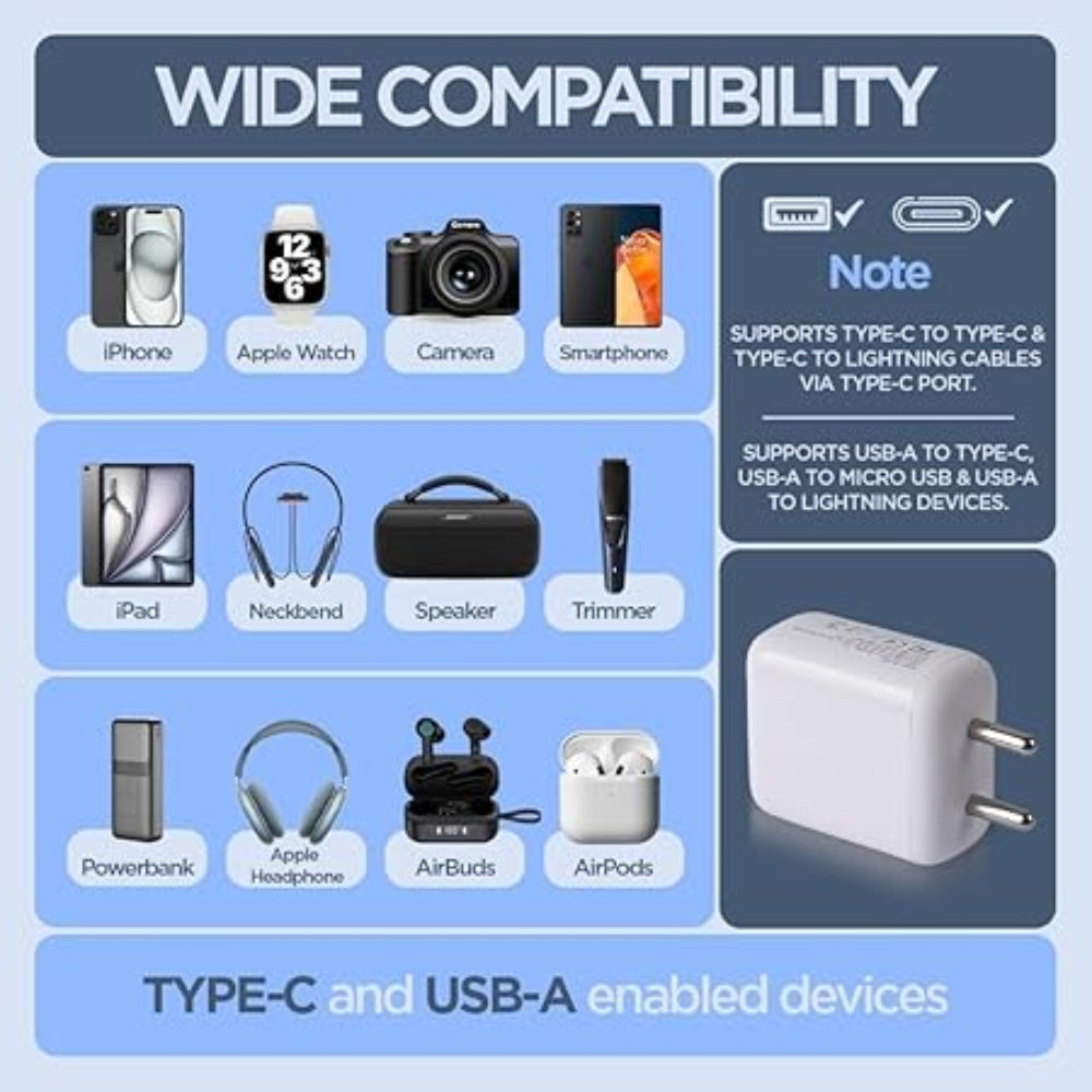 45W Dual USB/PD Charger
