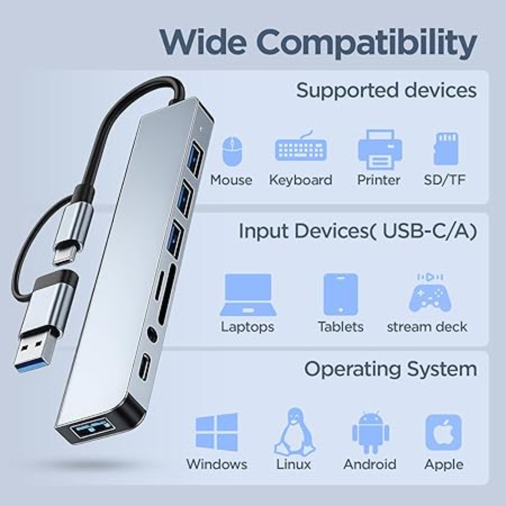 8-in-1 USB Hub