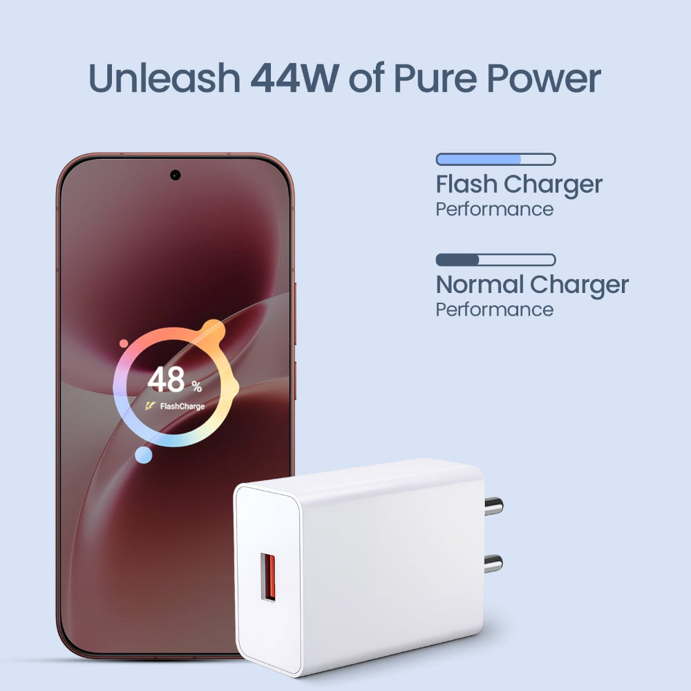 Unigen Vivo Charger (with Cable, 44 W)