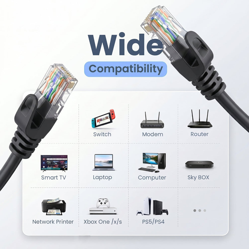 UNIGEN CAT6 Ethernet Cable 10M