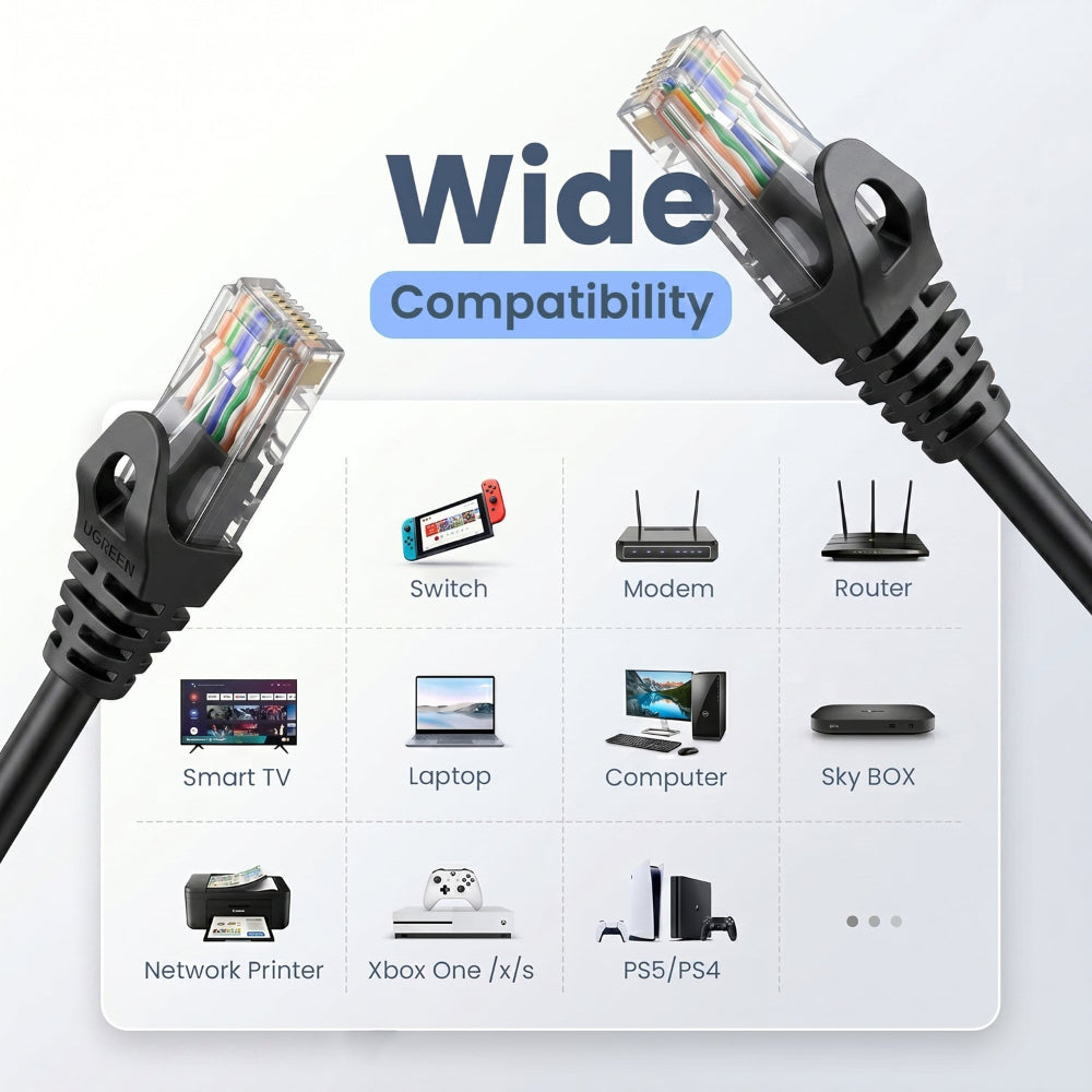 UNIGEN Ethernet Cable CAT6 5M