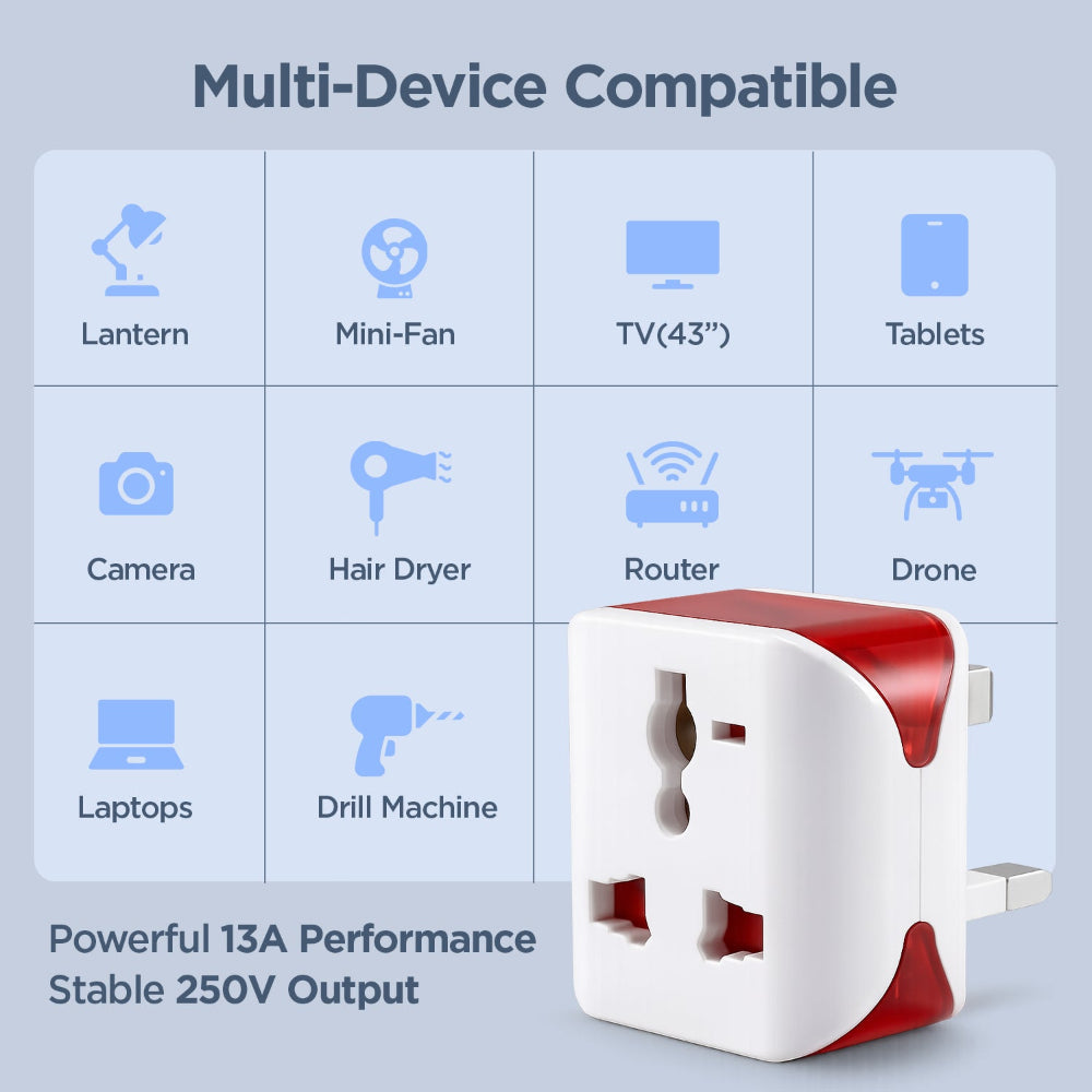 UK 3 Pin Multi Plug