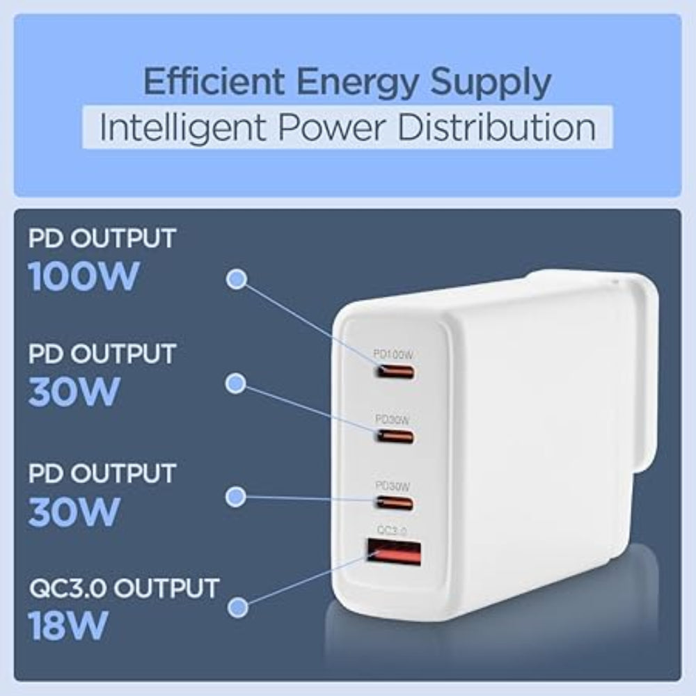 100W GaN Fast Charger