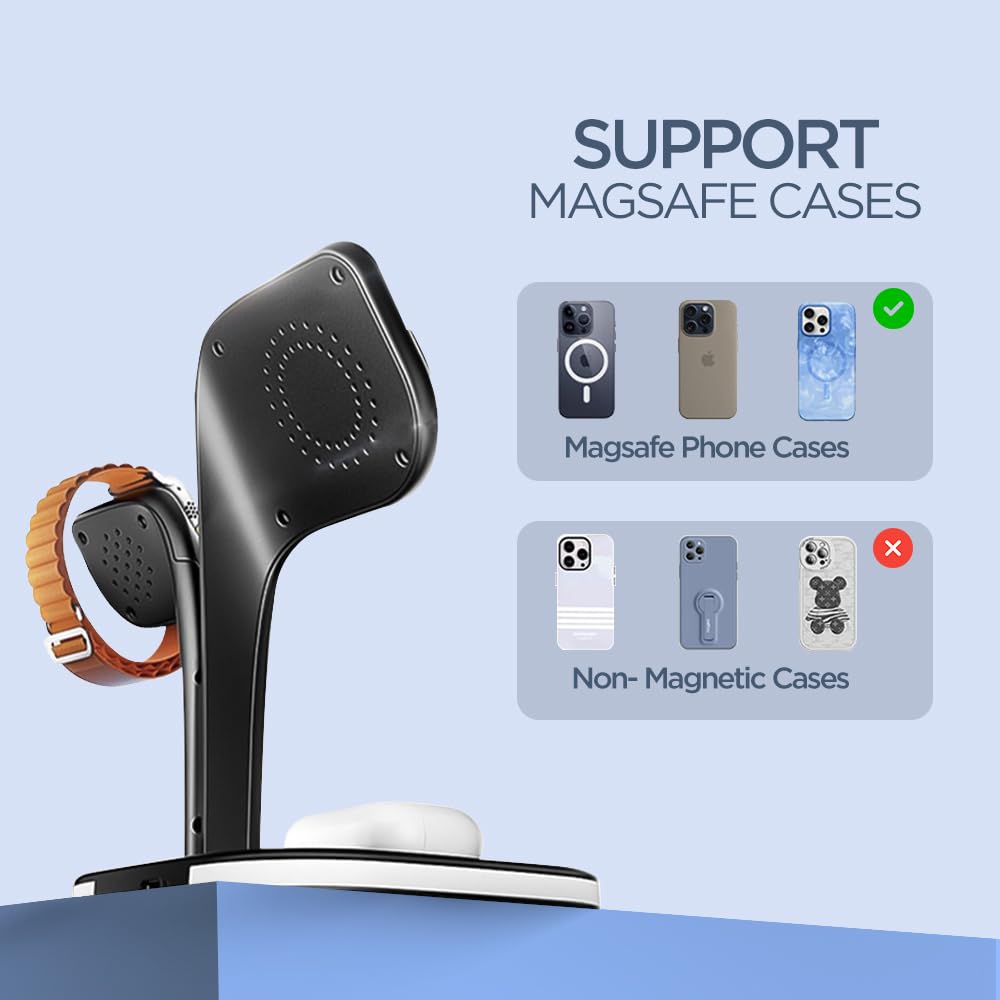 MAGTEC 500