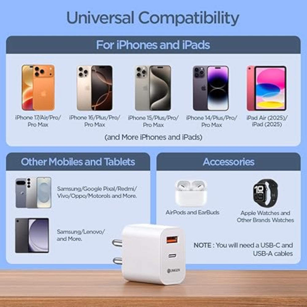 20W Dual Fast USB/PD Charger