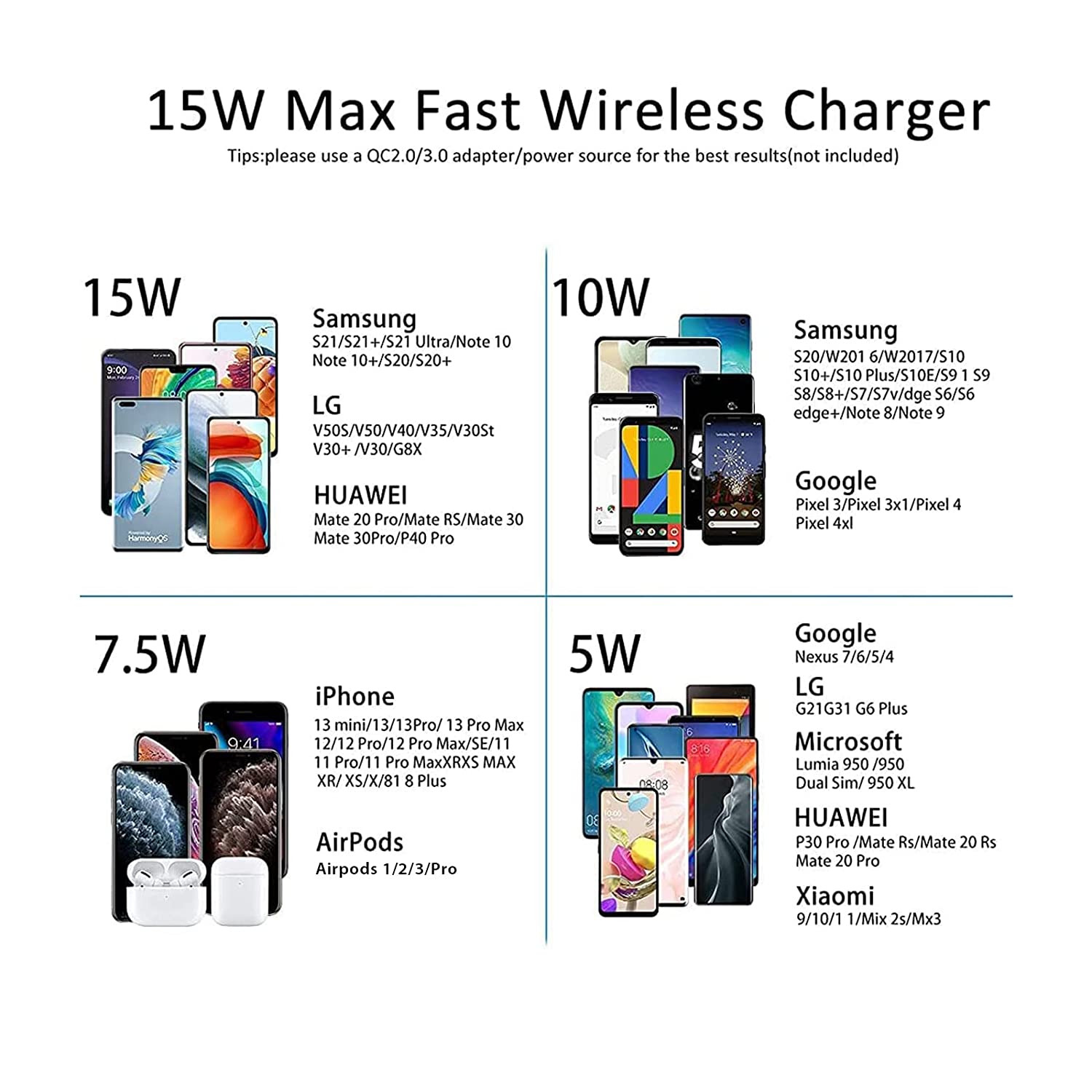 UNIPAD 100 - Wireless Charging Pad
